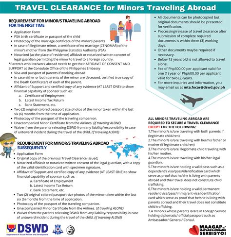 Issuance of Travel Clearance for Minors Traveling Abroad.